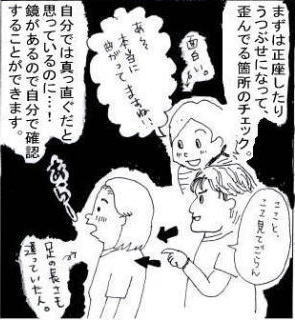体の歪みの確認 体の歪みの確認